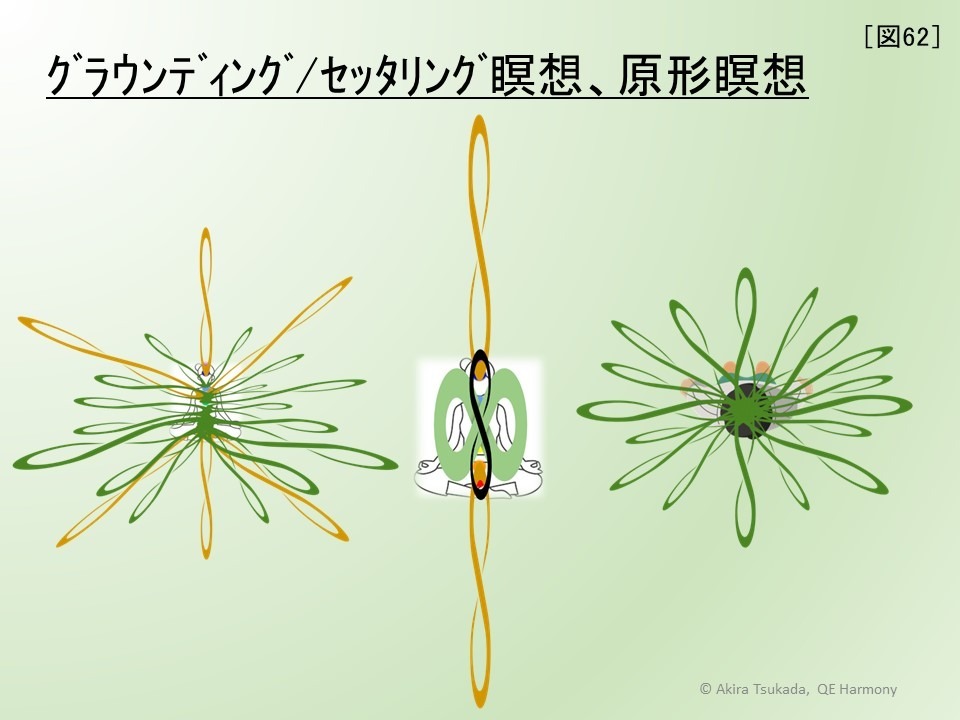 12/18 『２２世紀型社会に向って　－日本がそのモデルになって行く－』（３９回目）